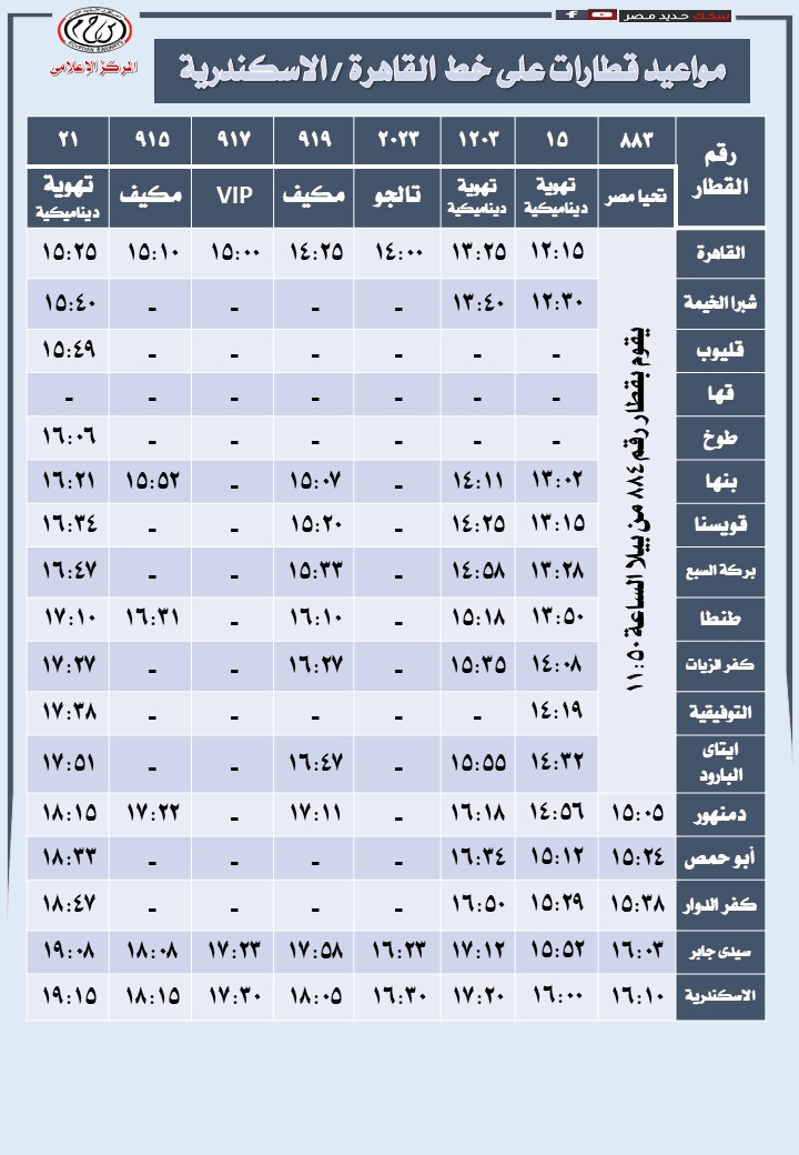 حمل مواعيد قطار القاهرة الإسكندرية والعكس Pdf ضمن قطارات الصيف 2024